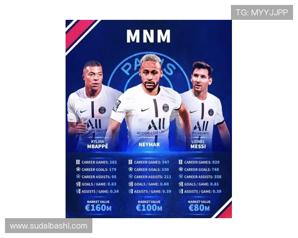 三叉戟组合价值评估姆伯莫舍什科库尼亚表现分析与数据解读